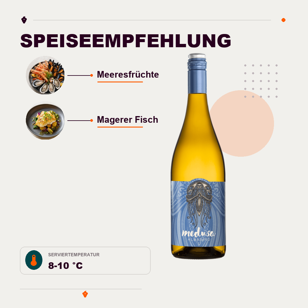 601195 – 3-madparring