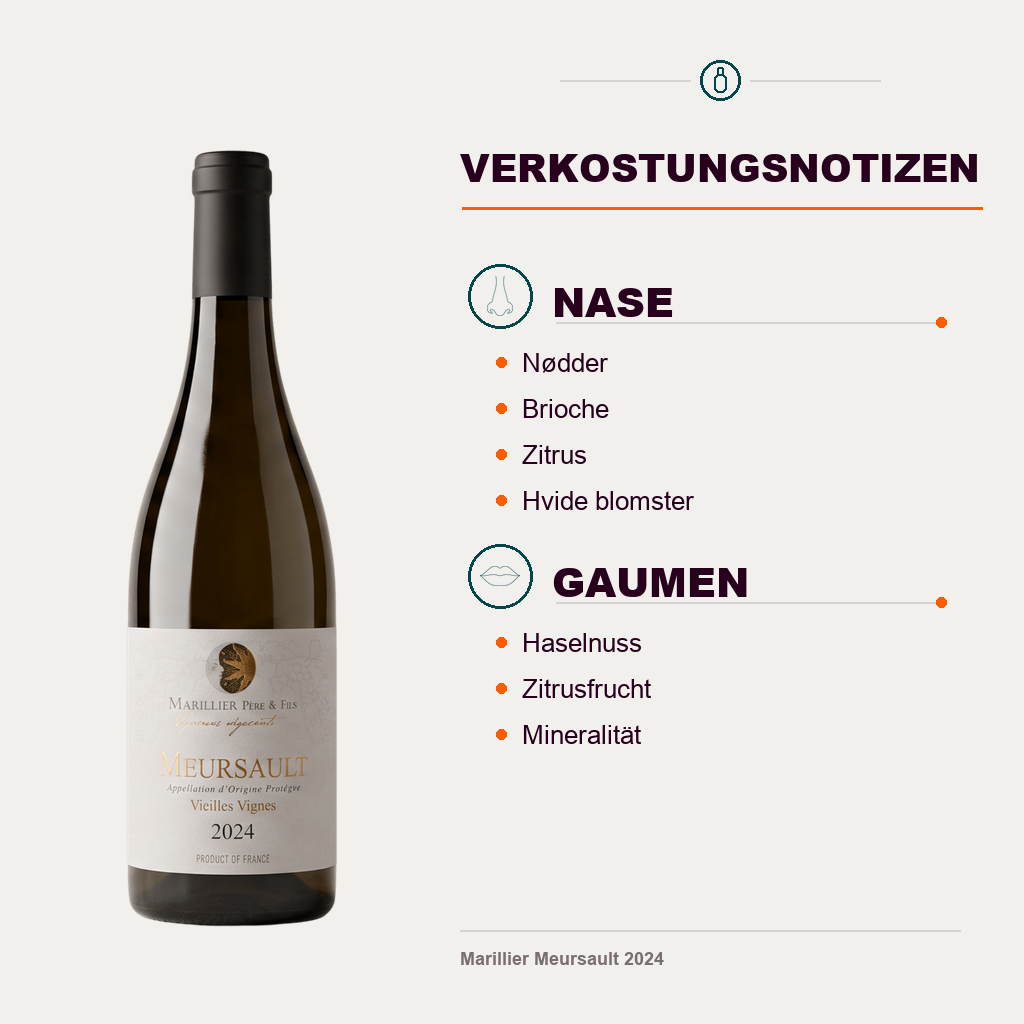 601200 – 4-smagsnoter