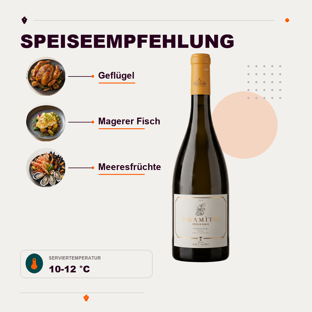 601206 – 3-madparring