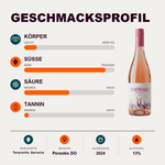 601218 – 2-smagsprofil