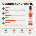 601237 – 2-smagsprofil