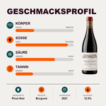 601278 – 2-smagsprofil