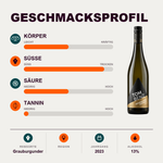 602150 – 2-smagsprofil