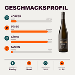 602267 – 2-smagsprofil