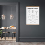 Den Sidste Flaske Plakater, print og visuelle kunstværker Mousserende Vin