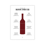 Den Sidste Flaske Plakater, print og visuelle kunstværker Røde Druer